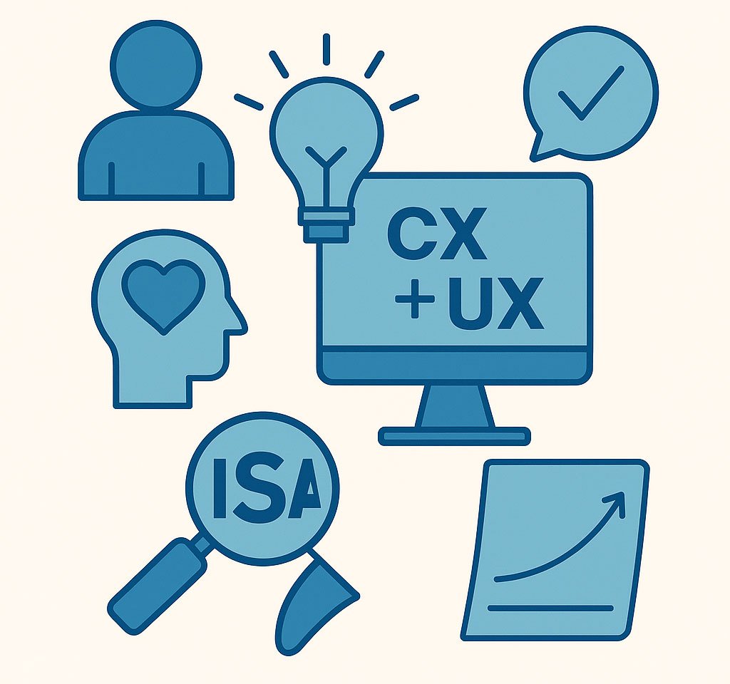 The Comprehensive Guide to Customer Experience (CX) and User Experience (UX): Key Terms and Theories
